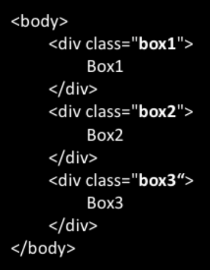 Float - Learning CSS Layout